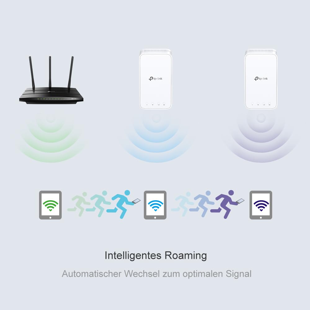 TP-Link RE330 – WLAN Repeater AC1200, bis 1.200 Mbit/s, App-Steuerung, Signalstärkeanzeige