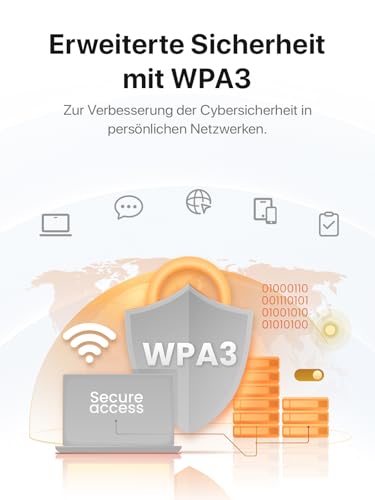 Tenda 4G LTE Router – Mobiler WLAN Router mit Akku, SIM-Slot, Hotspot, bis 150 Mbit/s
