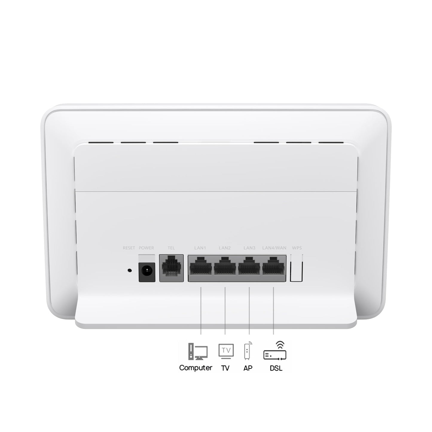 Huawei 4G CPE 5s – LTE Router bis 400 Mbit/s, Dualband WLAN AC1200, SIM-Slot