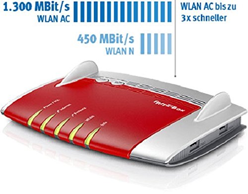 FRITZ!Box 7490 WLAN AC – Dualband DSL-Router, bis 1.300 Mbit/s, DECT-Basis