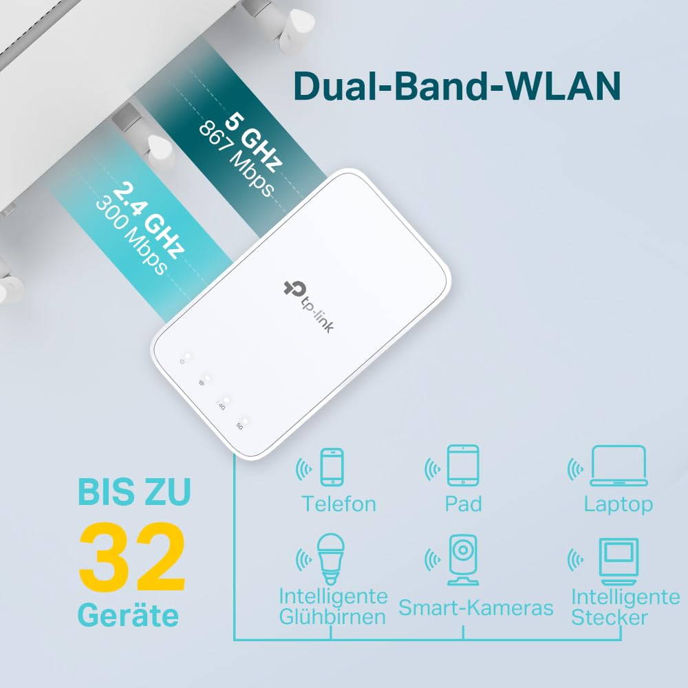 TP-Link RE330 – WLAN Repeater AC1200, bis 1.200 Mbit/s, App-Steuerung, Signalstärkeanzeige