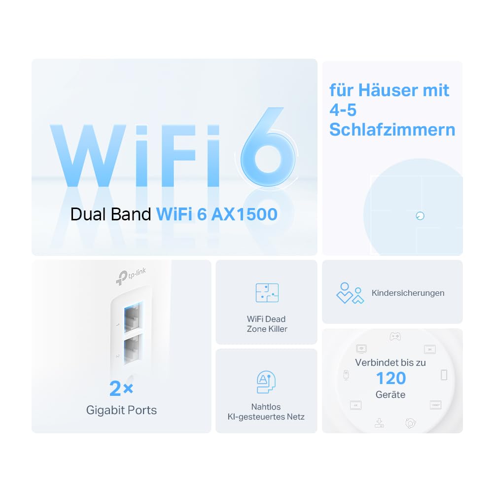 TP-Link Deco X1500 – Mesh WLAN Set (3er Pack), Wi-Fi 6 AX1500, Dualband Router & Repeater
