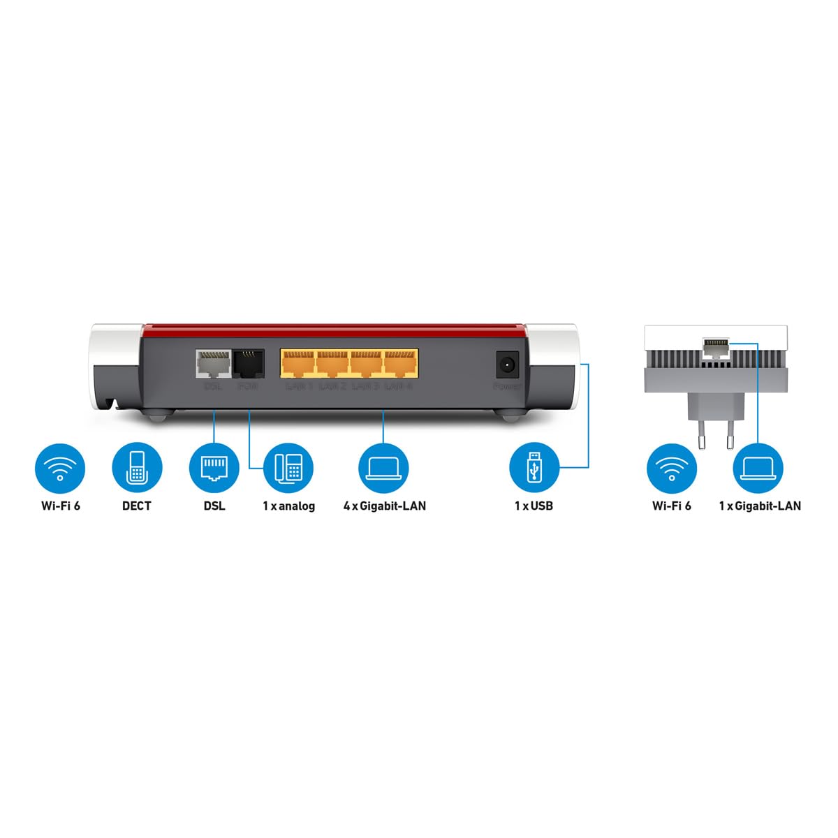 FRITZ!Mesh Set – FRITZ!Box 7530 AX mit FRITZ!Repeater 1200 AX, Wi-Fi 6, Mesh