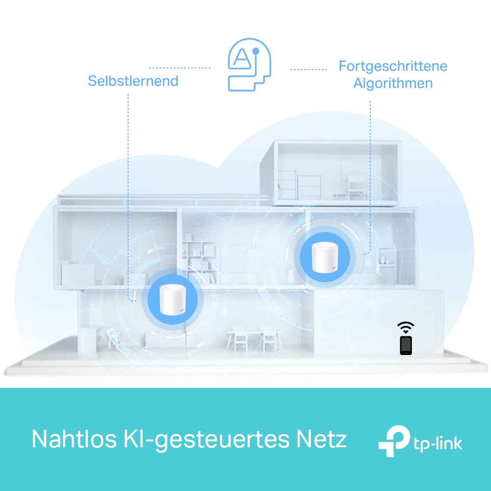 TP-Link Deco X1500 – Mesh WLAN Set (3er Pack), Wi-Fi 6 AX1500, Dualband Router & Repeater