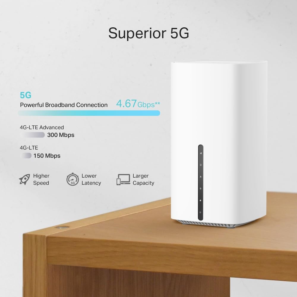 TP-Link Archer NX200 – 5G Router mit Nano-SIM, WLAN Dualband, MU-MIMO
