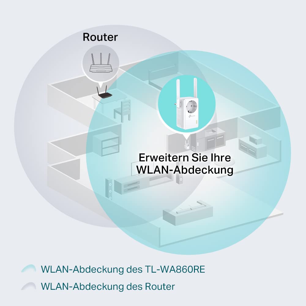 TP-Link TL-WA860RE – WLAN Repeater mit Steckdose, 300 Mbit/s, LAN-Port