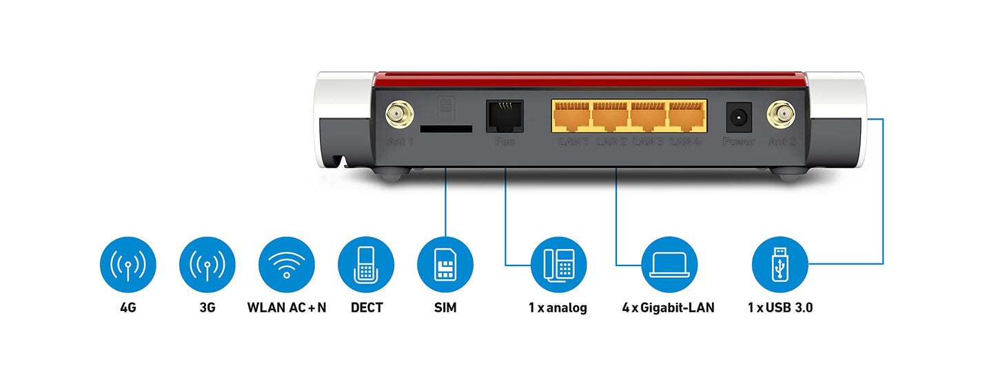 FRITZ!Box 6850 LTE – 4G Router bis 150 Mbit/s, WLAN AC+N, Gigabit-LAN