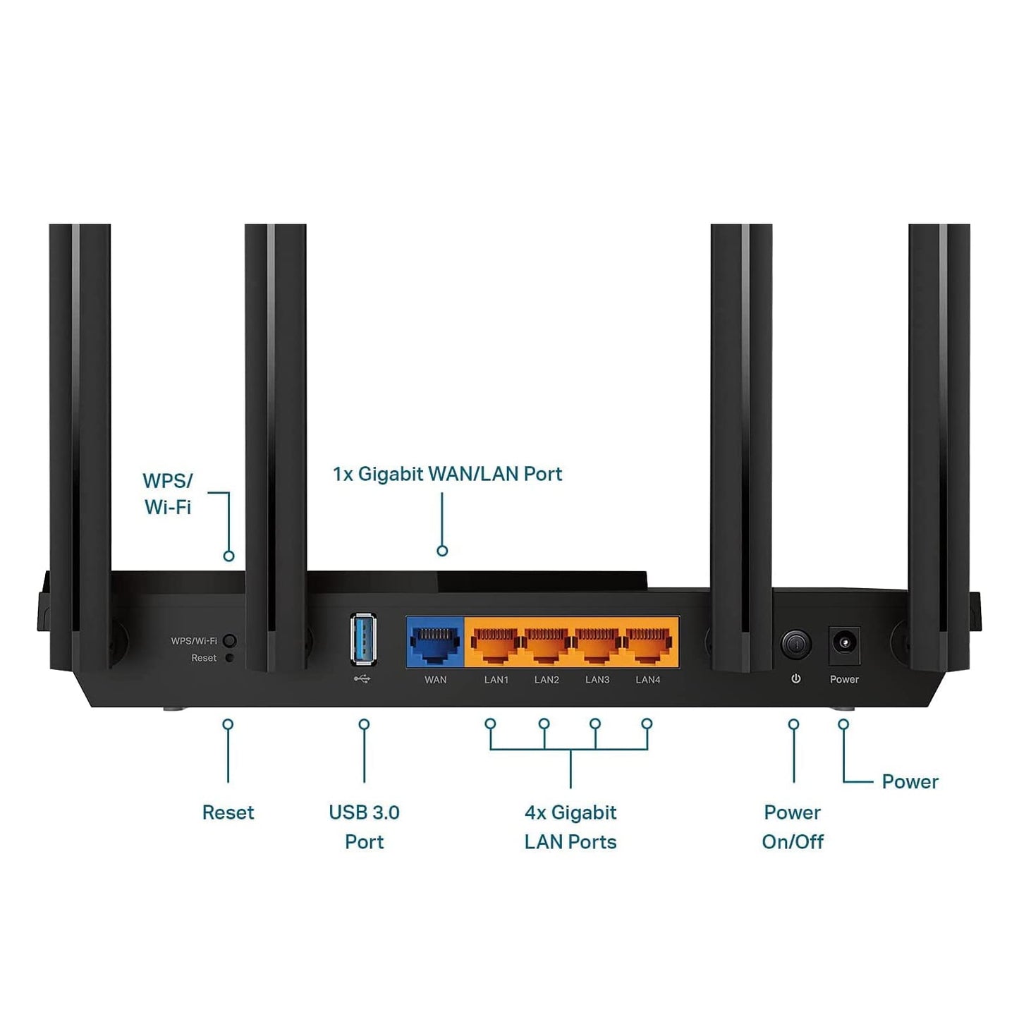 TP-Link Archer AX55 – WLAN Router Wi-Fi 6, 2402 Mbit/s + 574 Mbit/s, Gigabit-LAN