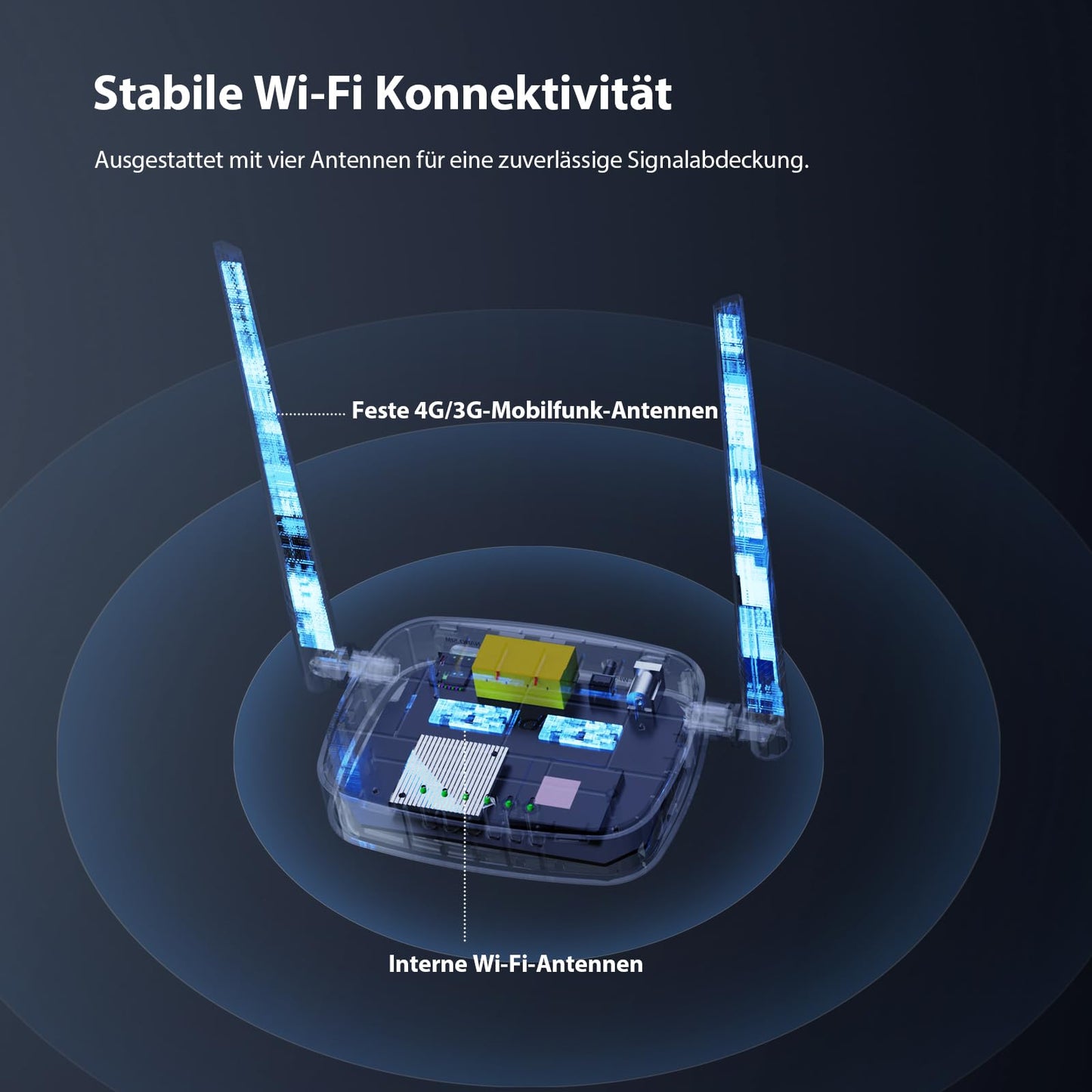 Tenda 4G03 Pro – 4G LTE Router, Nano-SIM, bis 300 Mbit/s, Fast-Ethernet