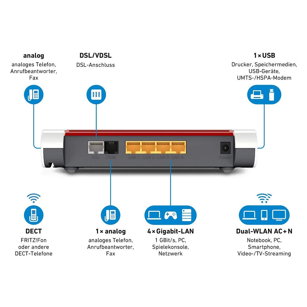 FRITZ!Box 7530 WLAN AC+N – DSL-Router, 866 + 300 Mbit/s, DECT-Basis, Mesh