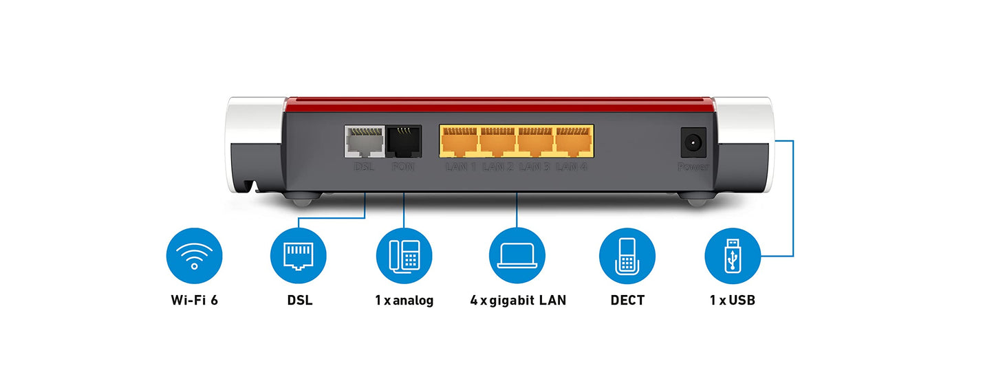 FRITZ!Box 7430 AX International – Wi-Fi 6 DSL-Router mit Mesh und DECT-Basis