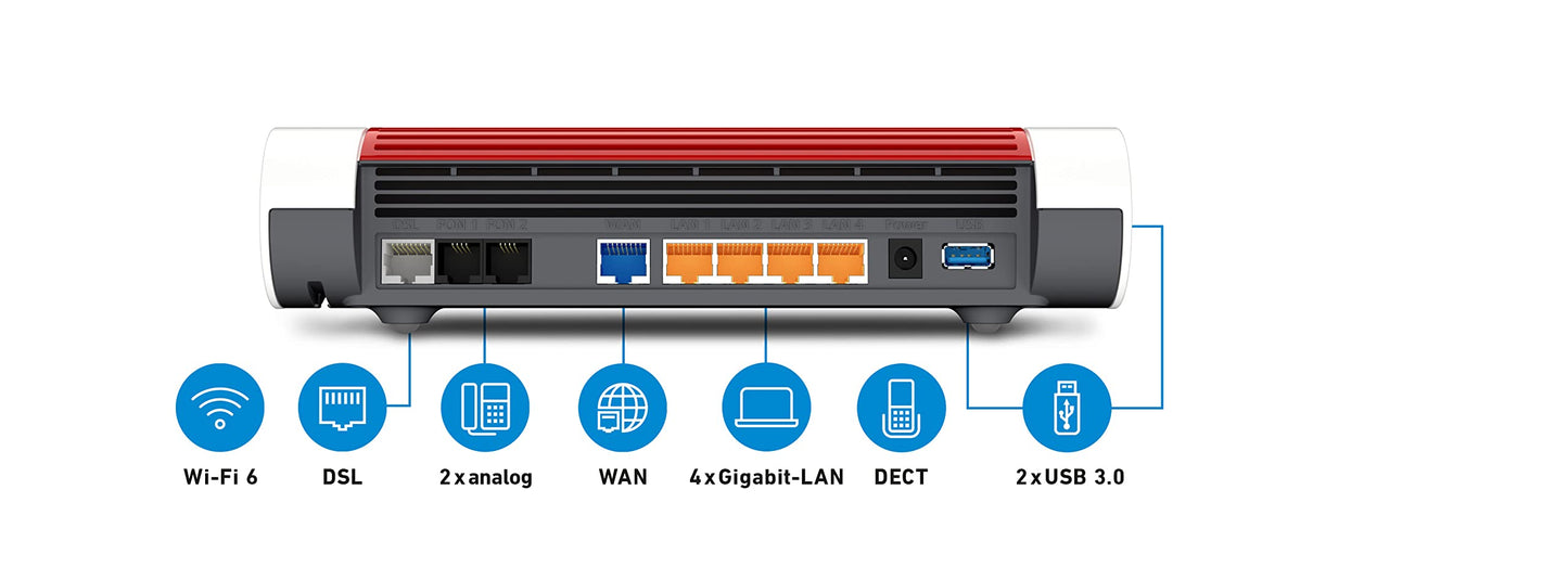FRITZ!Box 7590 AX – Wi-Fi 6 DSL-Router, Dualband, WLAN Mesh, DECT-Basis