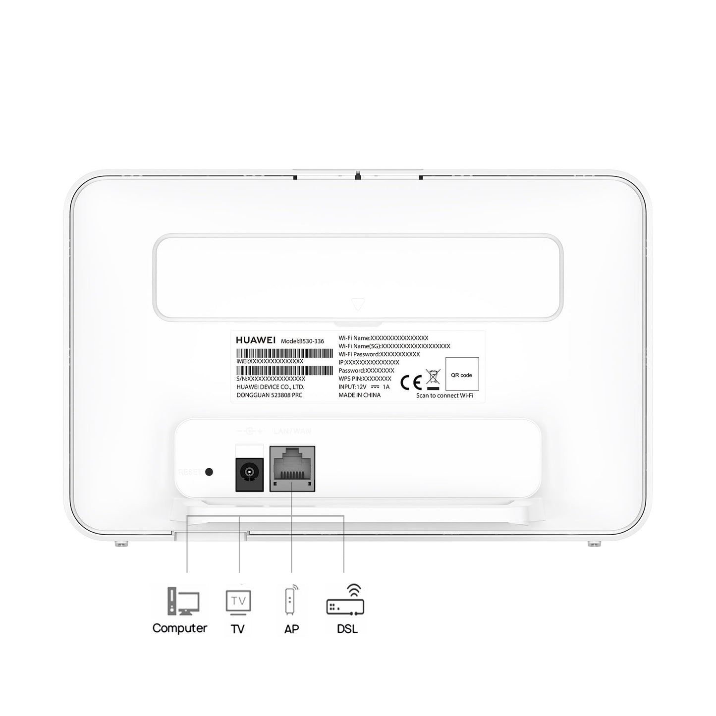 Huawei 4G CPE B530 – LTE Router mit WLAN AC1300, Gigabit-Port, App-Steuerung