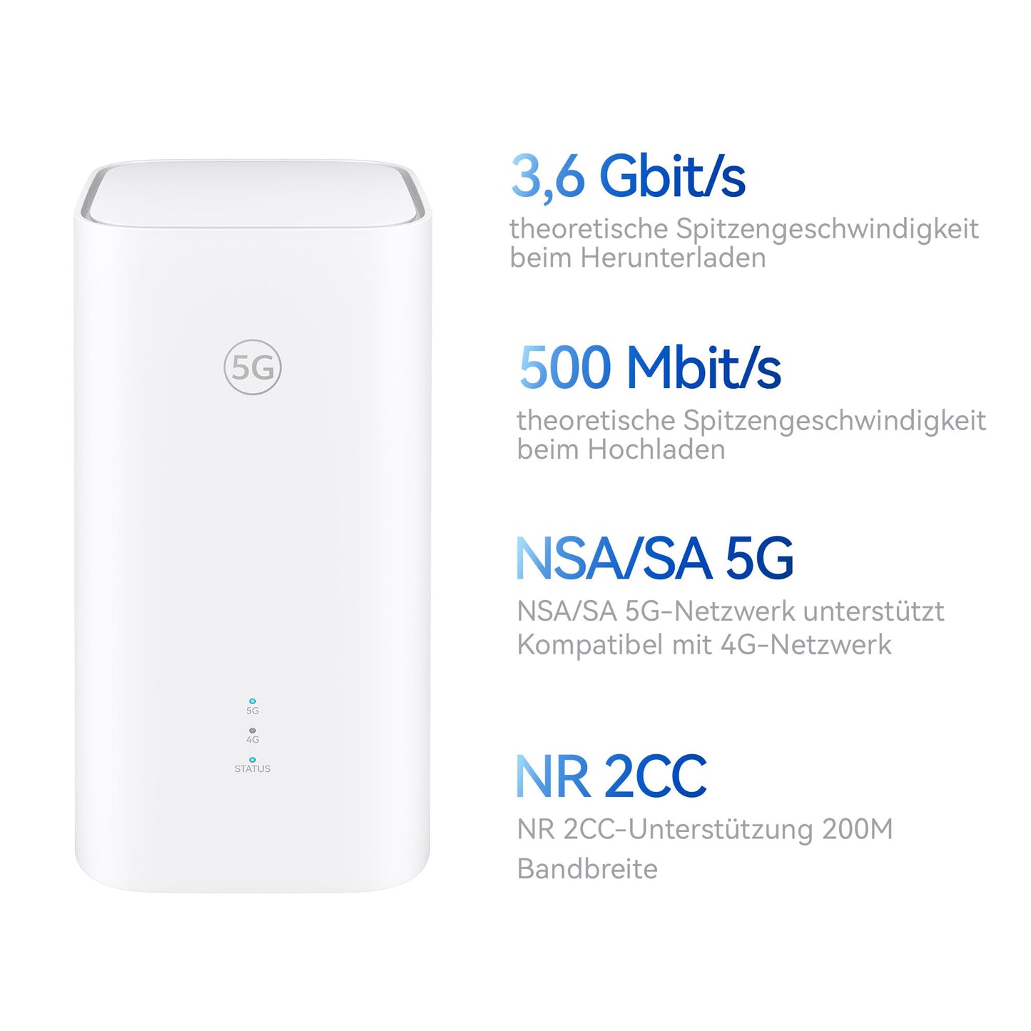 5G CPE 5s – Wi-Fi 6 AX3000 5G-Router, Dualband, 9dBi-Antennen, Mesh+