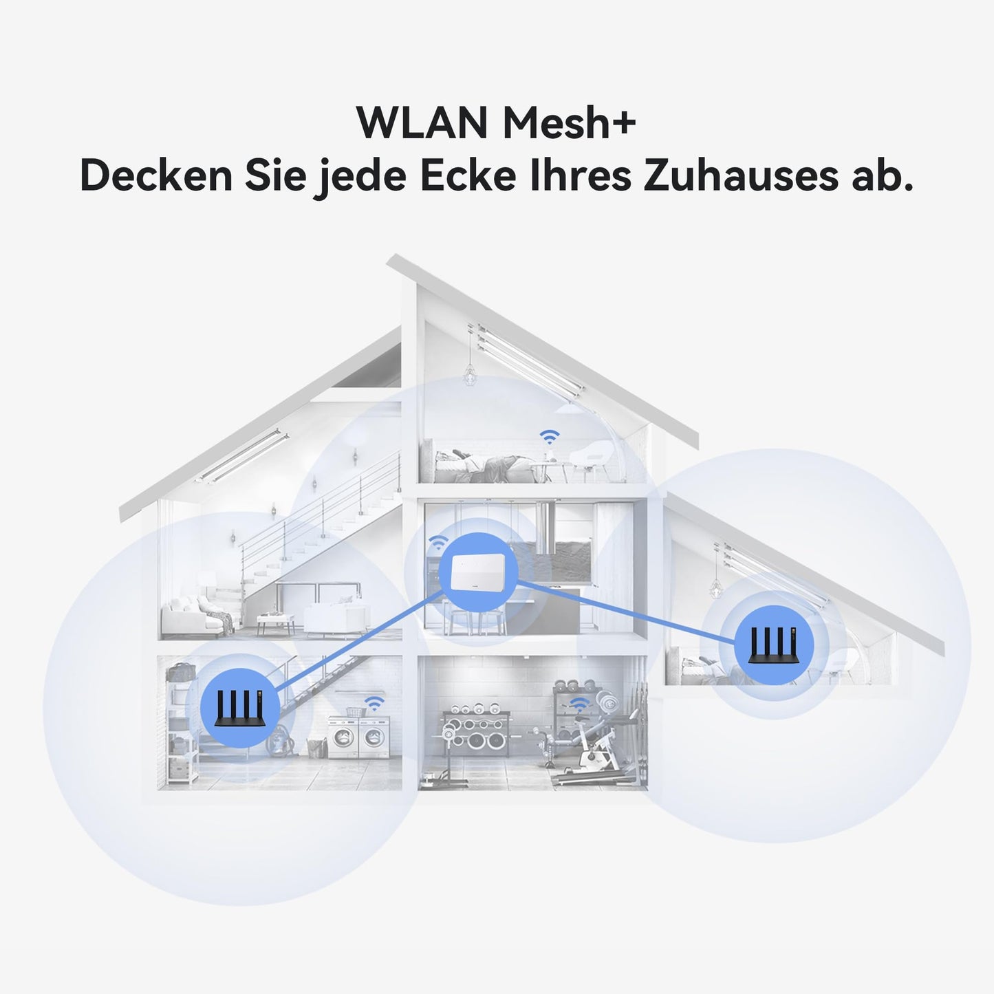 Huawei 4G CPE 5s – LTE Router bis 400 Mbit/s, Dualband WLAN AC1200, SIM-Slot