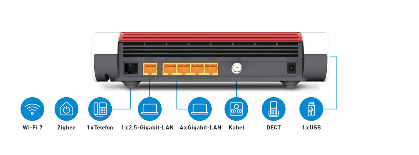 FRITZ!Box 6670 Cable – Kabelrouter mit Wi-Fi 7, bis 2880 Mbit/s, Mesh
