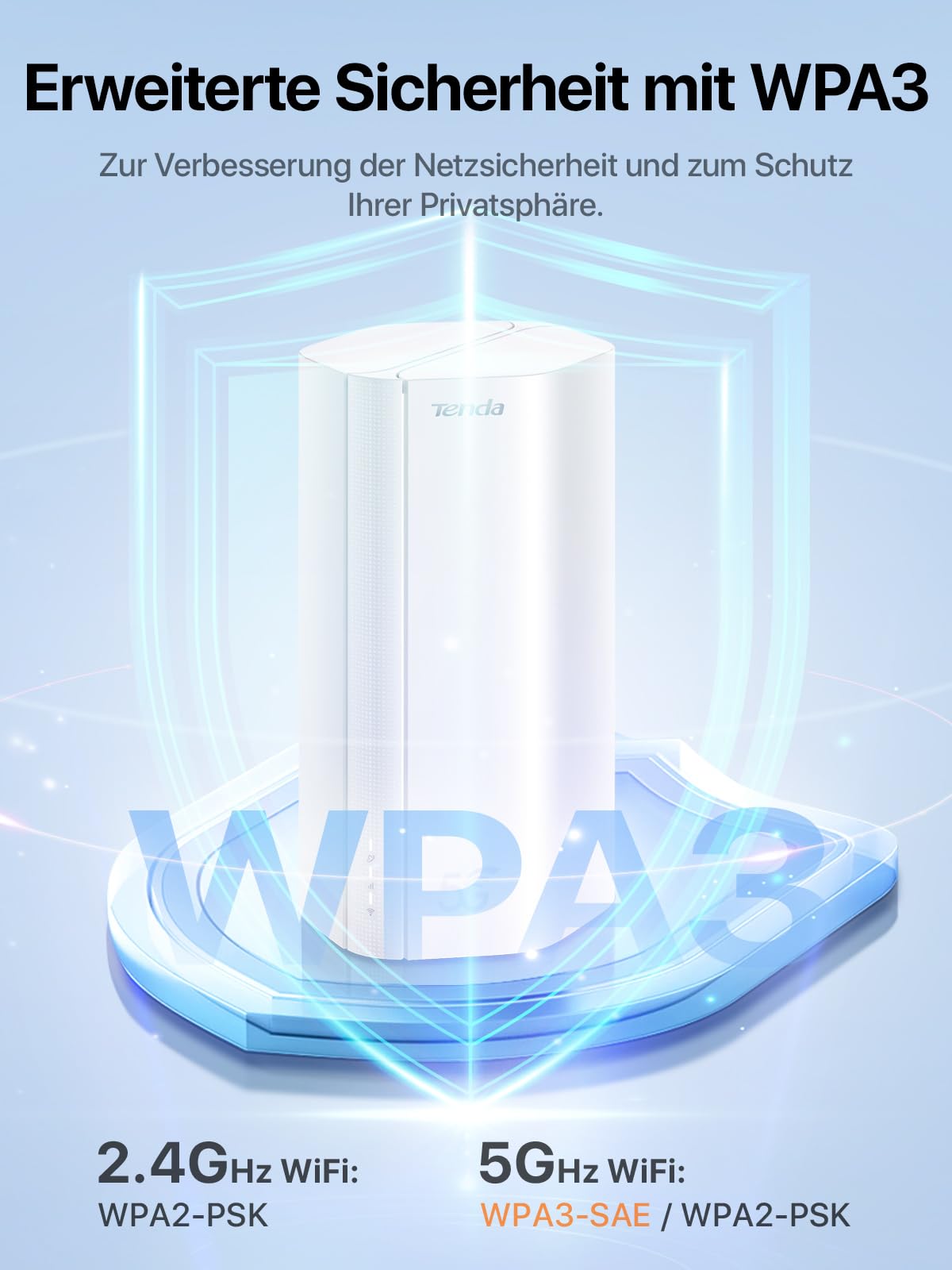 Tenda 5G01 5G NR Router – Wi-Fi 6, bis 1500 Mbit/s, LTE Modem mit SIM-Slot, Gigabit-Port