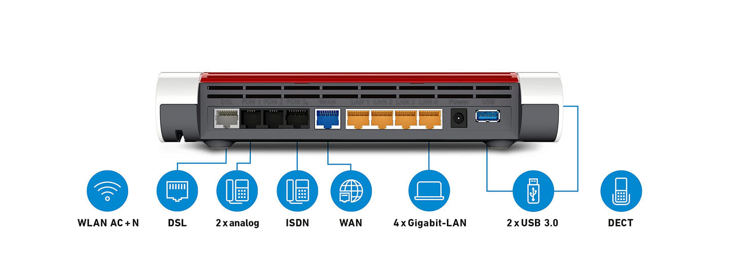FRITZ!Box 7590 AX – DSL-Router mit Wi-Fi 6, bis 1.733 Mbit/s, Mesh, DECT-Basis