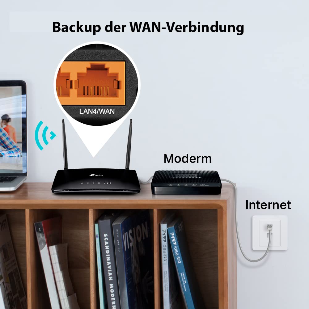 TP-Link TL-MR6400 – 4G LTE Router, SIM-Karten-Slot, bis 150 Mbit/s