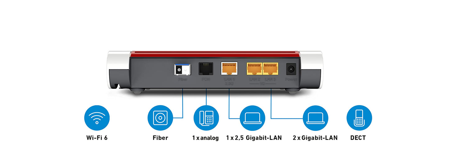 FRITZ!Box 5530 Fiber – Glasfaser-Router mit Wi-Fi 6, Gigabit-LAN, Mesh