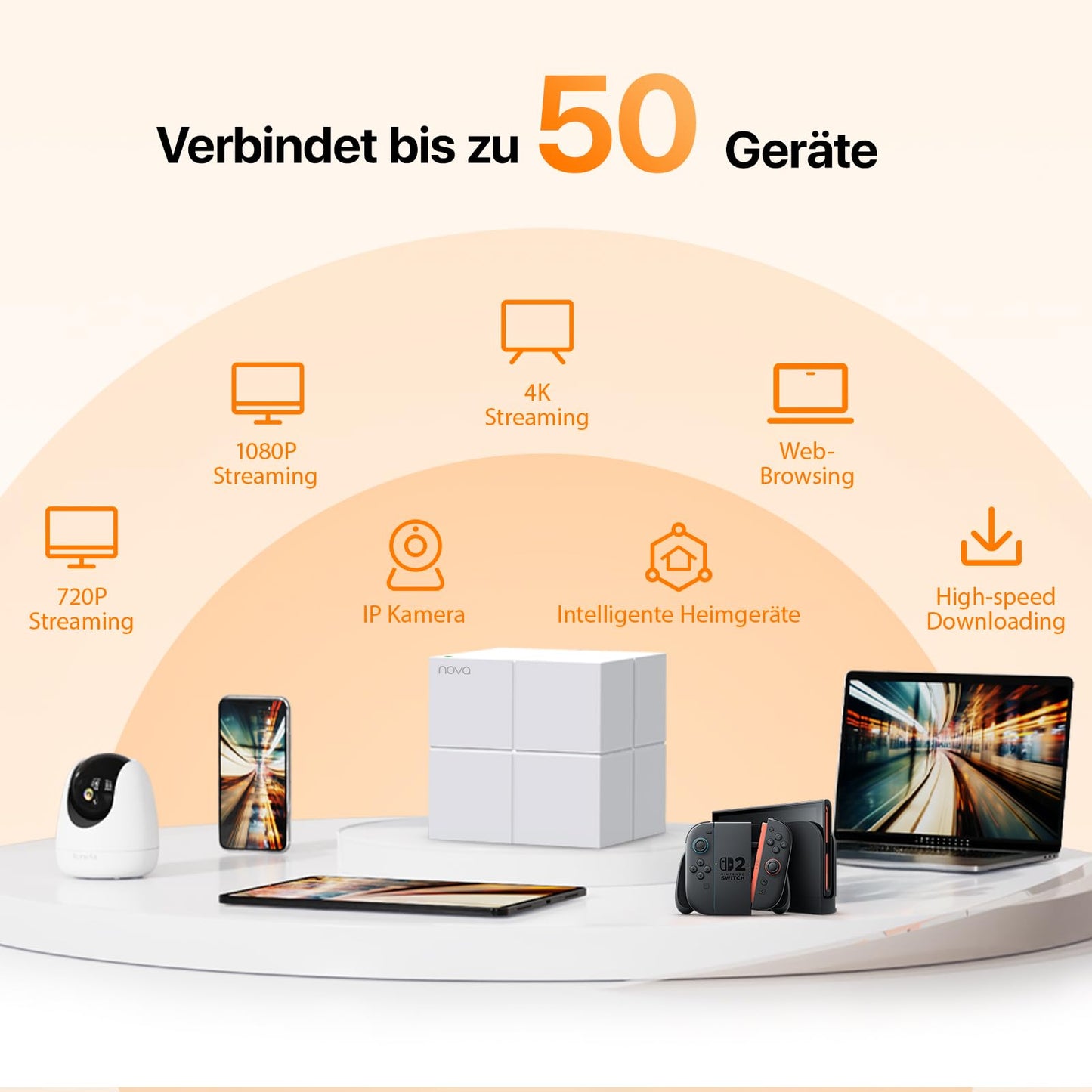 Tenda Nova MW6 – Mesh WLAN System AC1200, Dualband, bis 1200 Mbit/s, 3er Pack