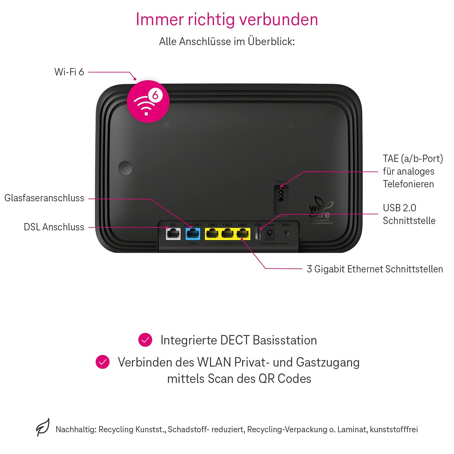 Telekom Speedport Smart 4 – Wi-Fi 6 Router bis 6000 Mbit/s, Mesh, DECT-Basisstation