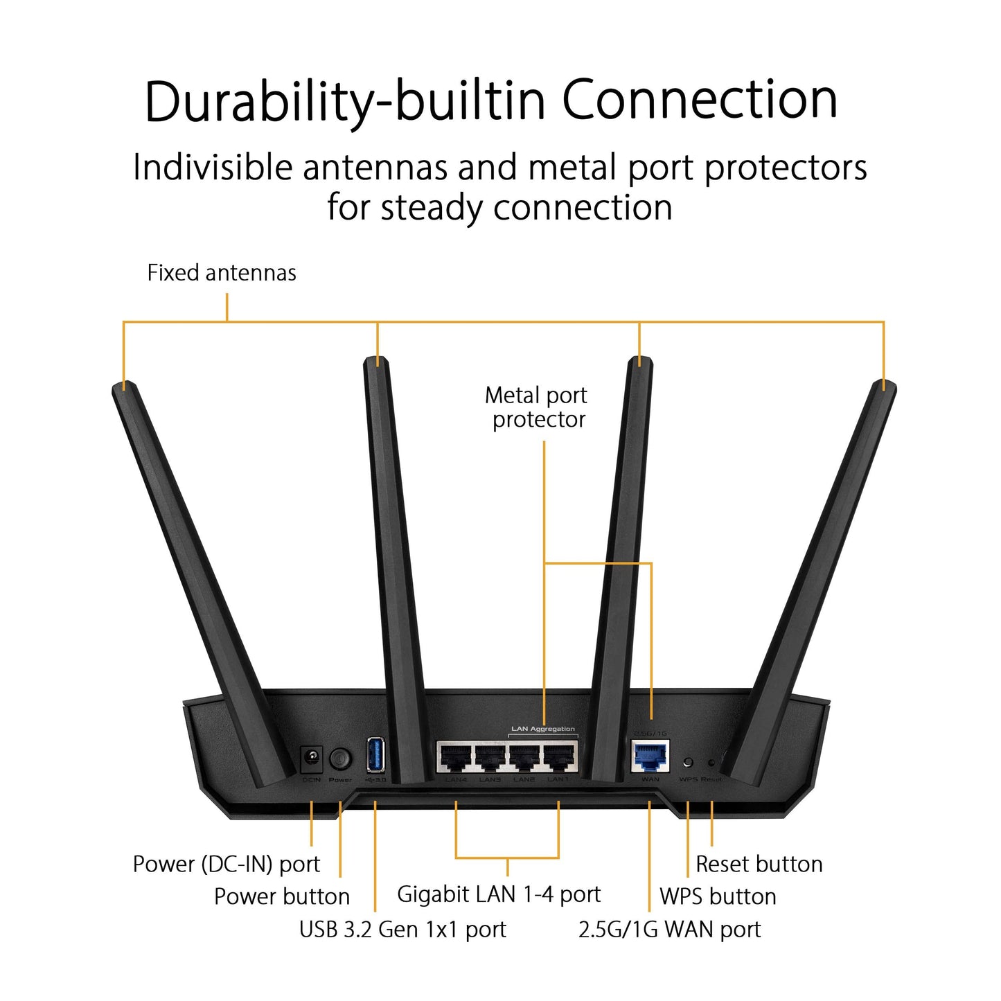 ASUS TUF Gaming AX3000 V2 – Dualband Wi-Fi 6 Gaming Router mit AiMesh & AiProtection