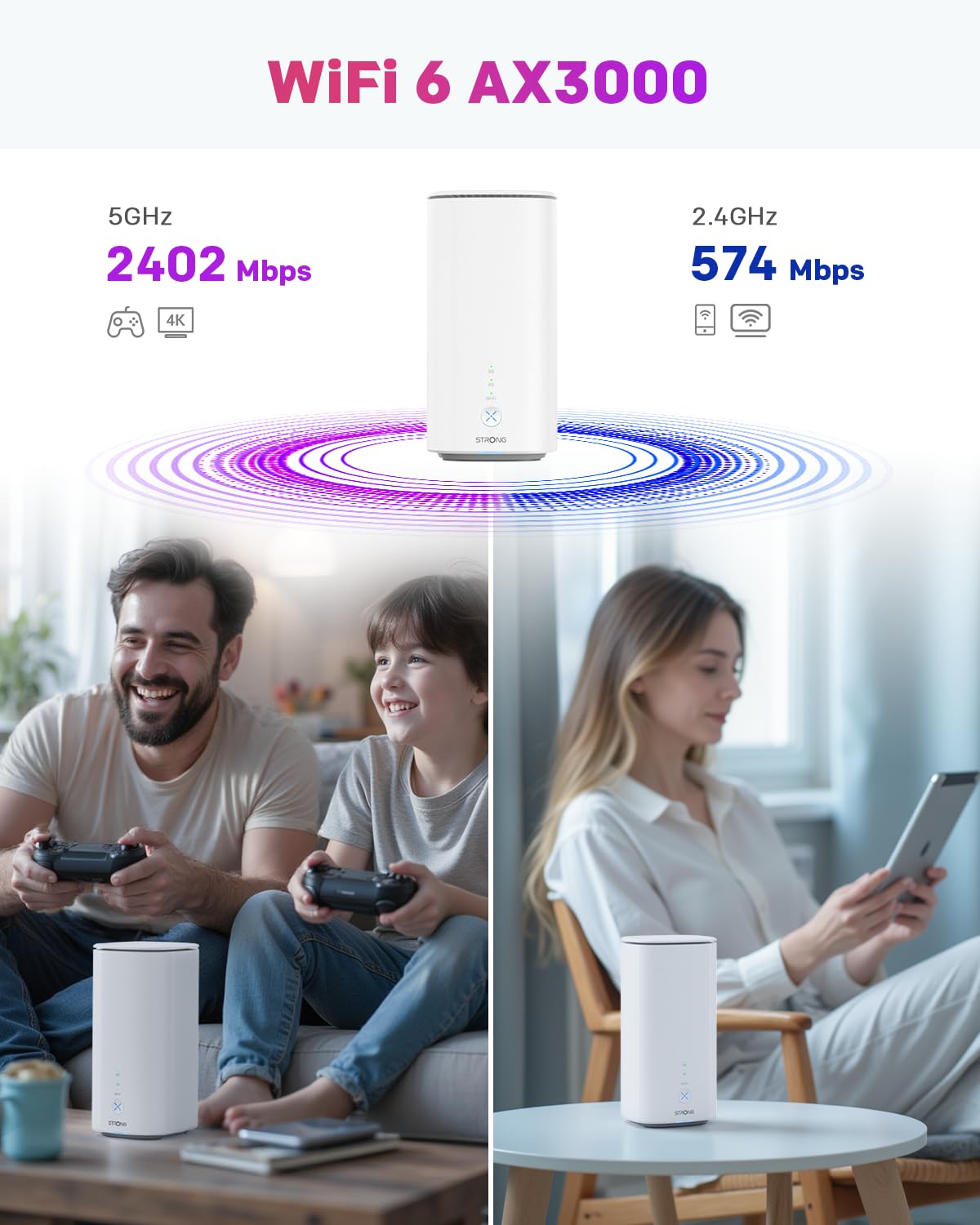 STRONG S-R40 – WLAN Router Wi-Fi 6 AX3000, Dualband, bis 3,2 Gbps, 2x LAN, Mesh