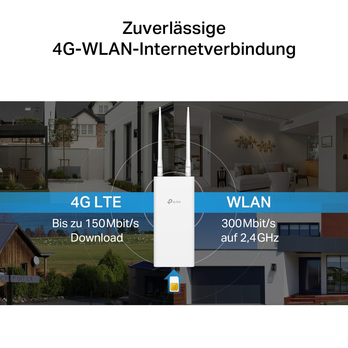 TP-Link TL-MR110 Outdoor – 4G LTE Router mit SIM-Slot, bis 150 Mbit/s, IP65, PoE/DC