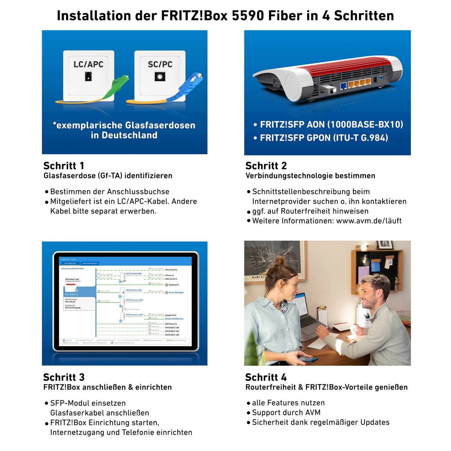 FRITZ!Box 5590 Fiber – Glasfaser-Router mit Wi-Fi 6, bis 4.800 Mbit/s, DECT-Basis, Mesh