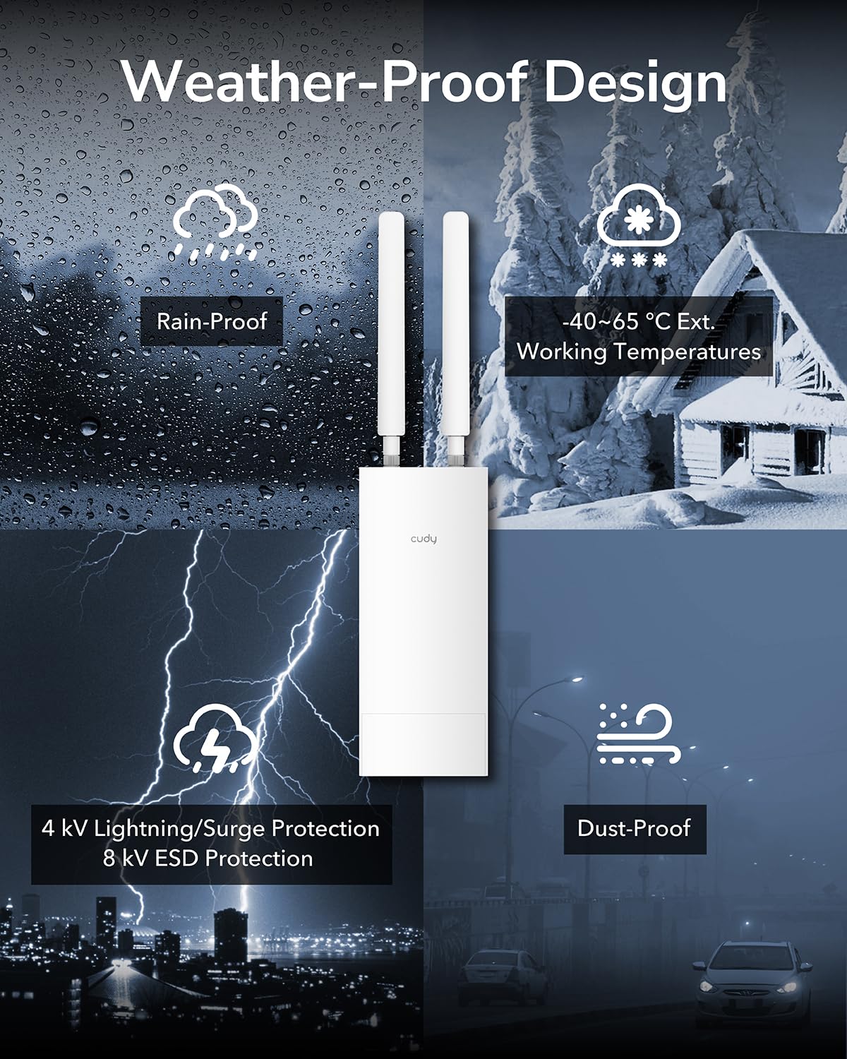 Cudy RE1200 Outdoor – WLAN Repeater AC1200, Dualband, Access Point mit PoE, wetterfest