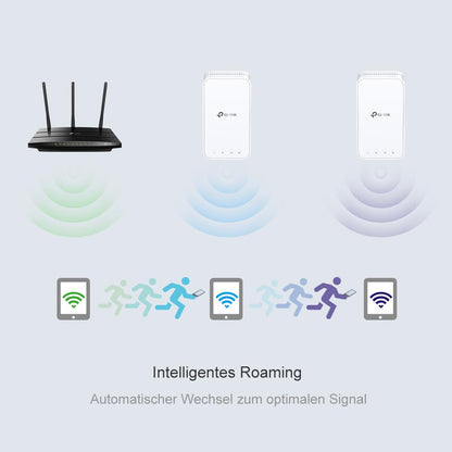 TP-Link RE330 – WLAN Repeater AC1200, bis 1.200 Mbit/s, App-Steuerung, Signalstärkeanzeige