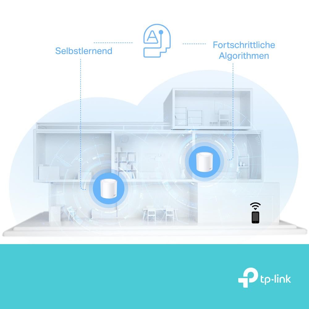 TP-Link Deco X1500 – Mesh WLAN Set mit Wi-Fi 6 AX1500, Dualband Router & Repeater