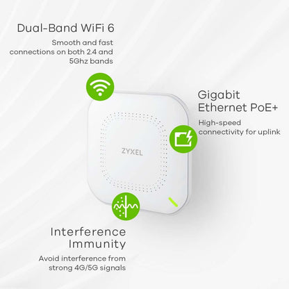 Zyxel Cloud WiFi6 AX1800 – Wireless Access Point, Dualband, 1,8 Gbit/s, PoE, Wandmontage