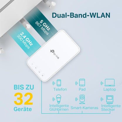TP-Link RE330 – WLAN Repeater AC1200, bis 1.200 Mbit/s, App-Steuerung, Signalstärkeanzeige