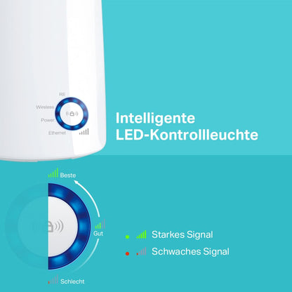 TP-Link TL-WA850RE – WLAN Verstärker N300, App-Steuerung, Ethernet-Port, LED-Anzeige