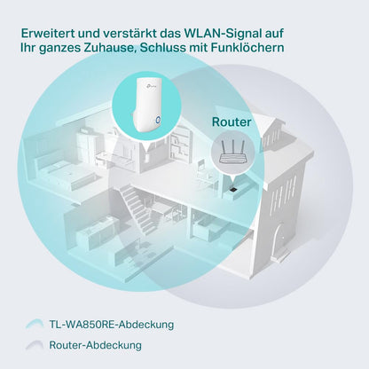 TP-Link TL-WA850RE – WLAN Verstärker N300, App-Steuerung, Ethernet-Port, LED-Anzeige