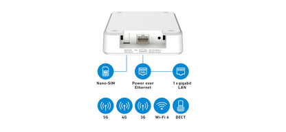 FRITZ!Box 6860 5G – Mobiler 5G-Router, WLAN AX, wettergeschützt