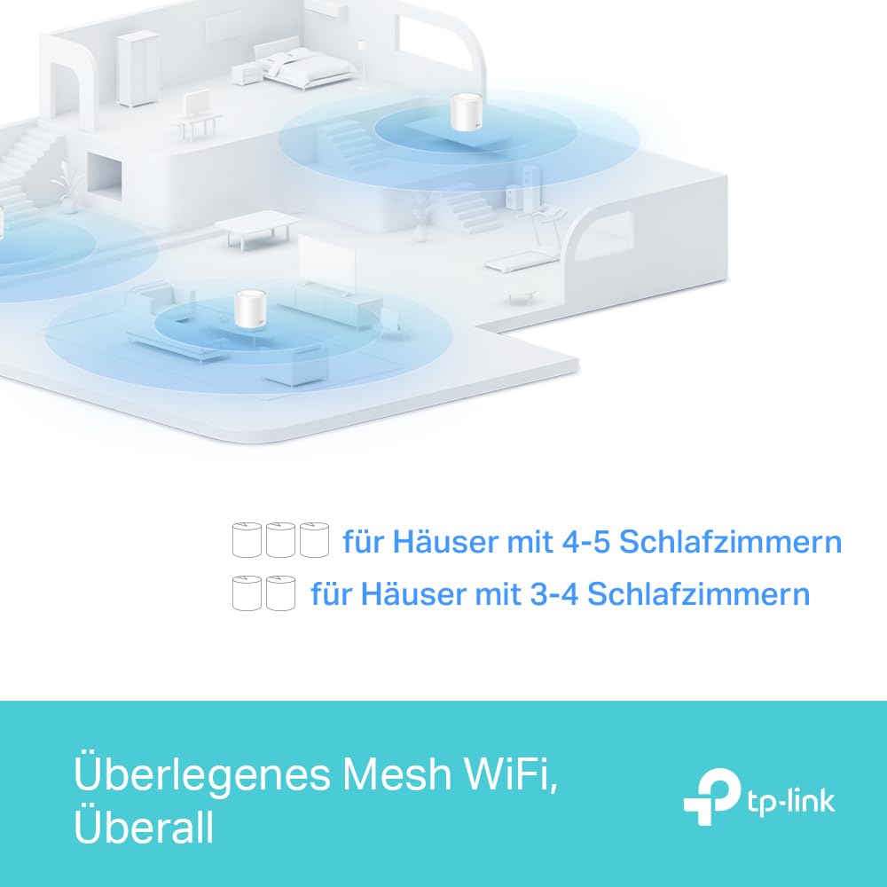 TP-Link Deco X1500 – Mesh WLAN Set (3er Pack), Wi-Fi 6 AX1500, Dualband Router & Repeater