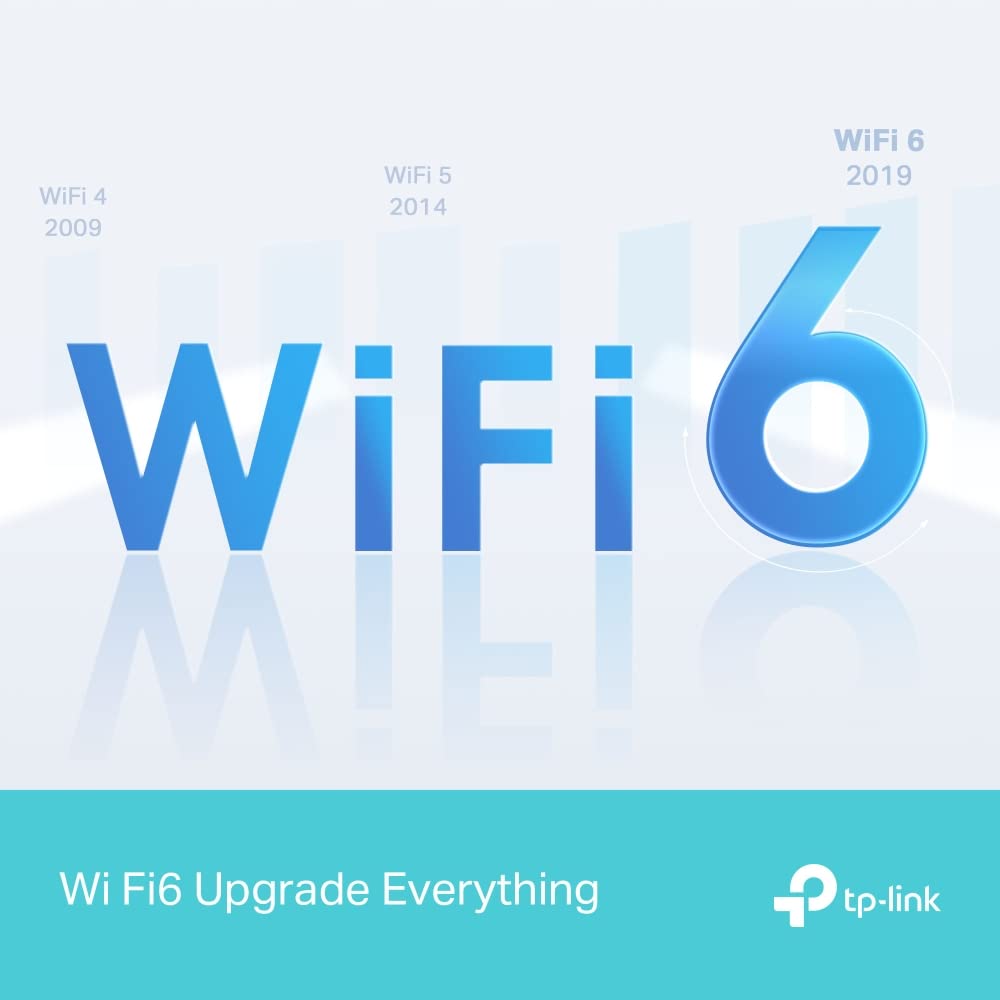 TP-Link Archer AX18 – Wi-Fi 6 Router AX1800, Gigabit-Ports, WPA3, Mesh