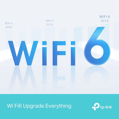 TP-Link Archer AX18 – Wi-Fi 6 Router AX1800, Gigabit-Ports, WPA3, Mesh