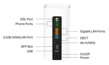 TP-Link VX800v – VDSL Modem Router Wi-Fi 6, bis 3.500 Mbit/s, 5G.Fast, Gigabit-WAN