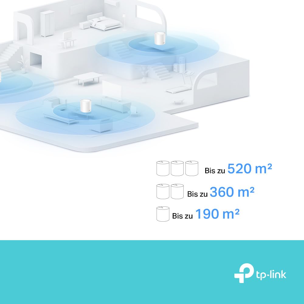 TP-Link Deco X1500 – Mesh WLAN Set mit Wi-Fi 6 AX1500, Dualband Router & Repeater