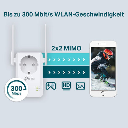 TP-Link TL-WA860RE – WLAN Repeater mit Steckdose, 300 Mbit/s, LAN-Port