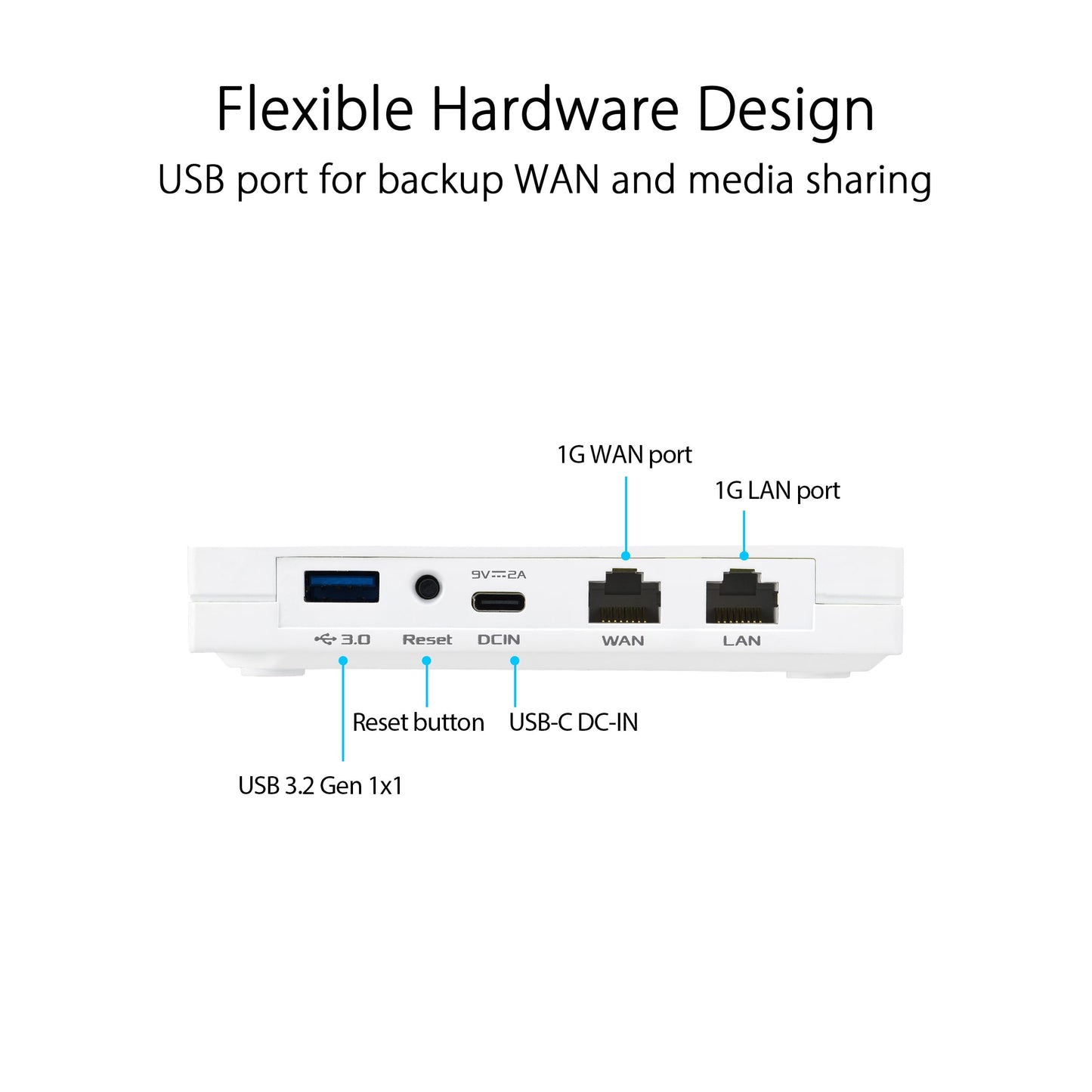 ASUS RT-AX57 – Wi-Fi 6 AX3000 Router, MU-MIMO, AiProtection, Kindersicherung
