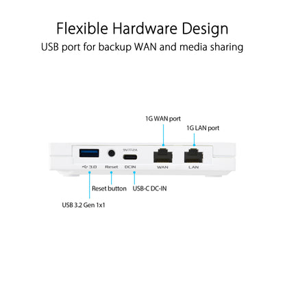 ASUS RT-AX57 – Wi-Fi 6 AX3000 Router, MU-MIMO, AiProtection, Kindersicherung