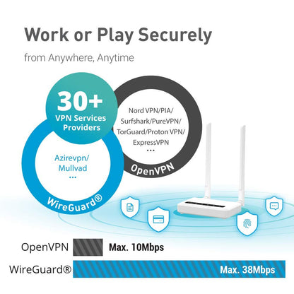GL.iNet GL-X750 Spitz – 4G/LTE Gigabit-Router mit VPN, OpenWrt, SIM-Slot