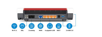 FRITZ!Box 7590 AX International – Wi-Fi 6 DSL-Router, Dualband, Mesh, DECT-Basis