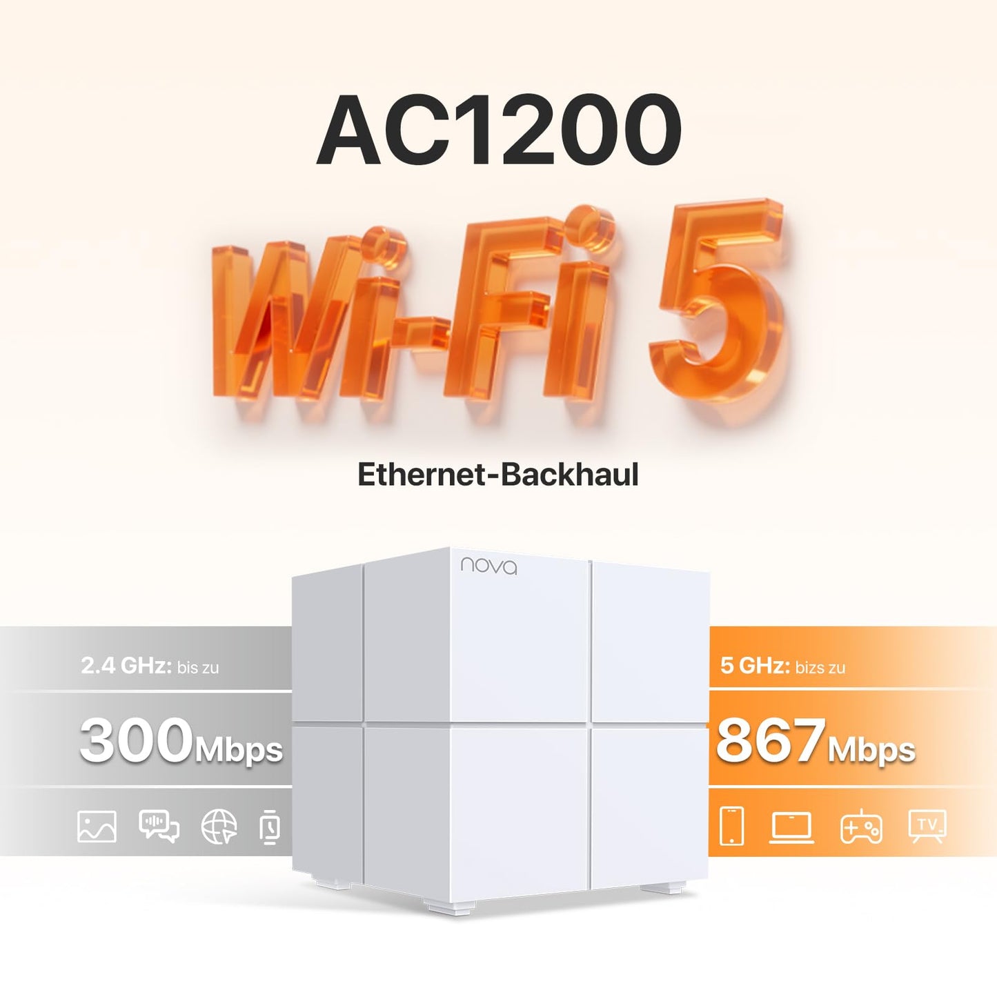 Tenda Nova MW6 – Mesh WLAN System AC1200, Dualband, bis 1200 Mbit/s, 3er Pack