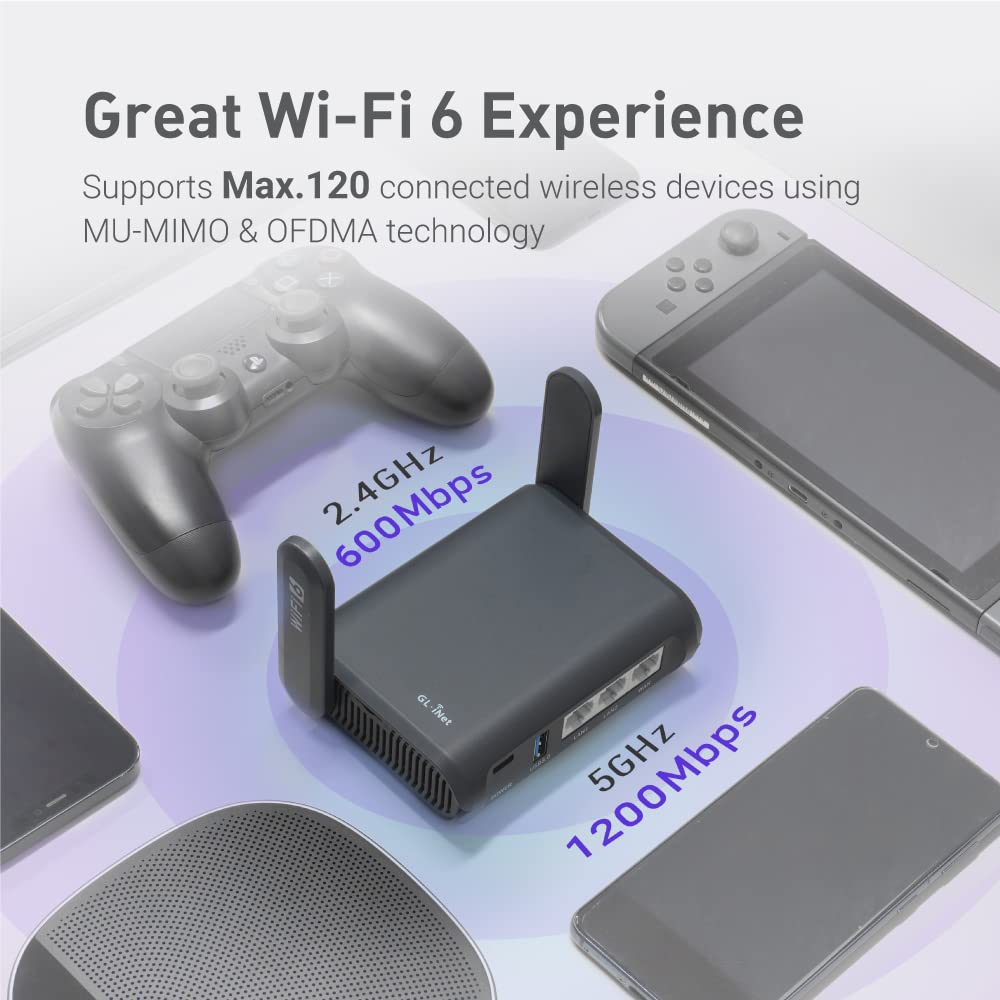 GL.iNet AX1800 (Slate AX) – Mobiler WLAN Router, Wi-Fi 6, VPN, 3x Gigabit-Port, OpenWrt